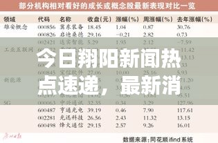 今日翔阳新闻热点速递，最新消息查询全掌握