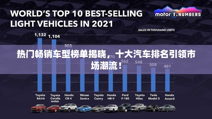 热门畅销车型榜单揭晓，十大汽车排名引领市场潮流！