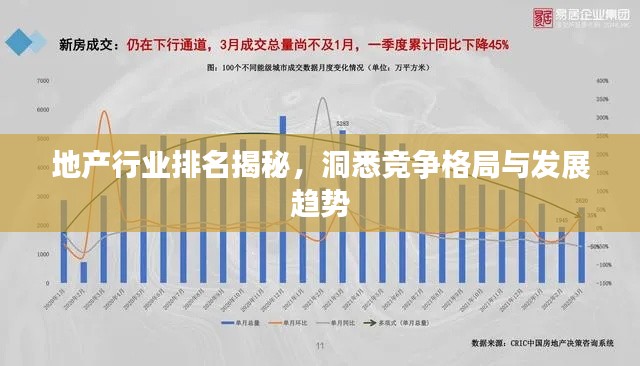 地产行业排名揭秘，洞悉竞争格局与发展趋势